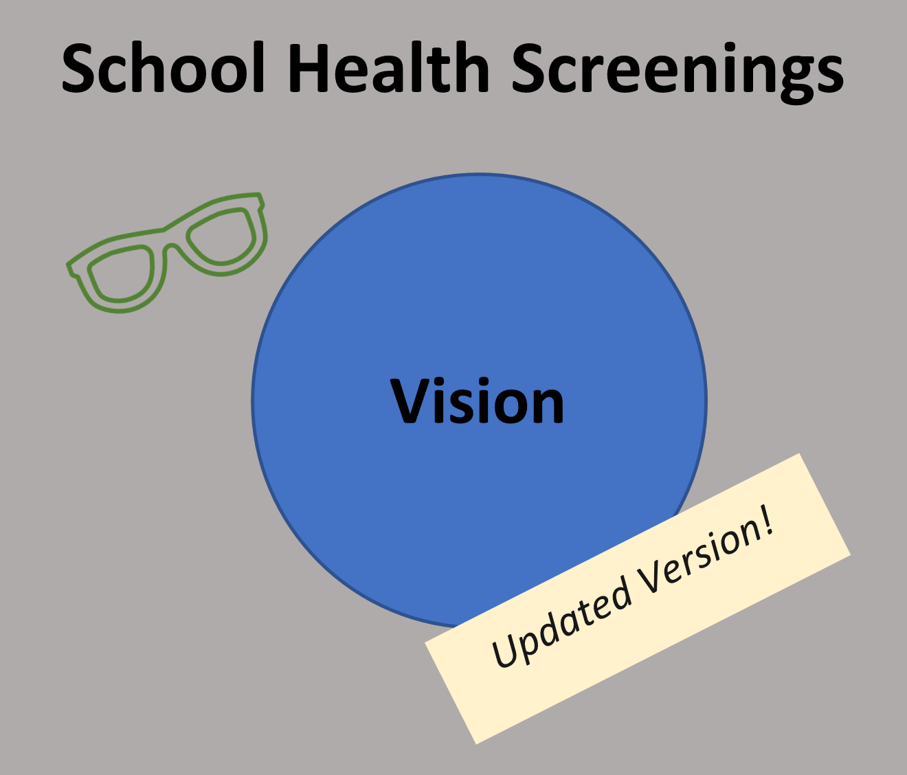 Gray background with school health screening title, blue circle on the center with the word "vision" inside. A yellow box has text stating updated version!